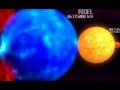 EL TAMAÑO DE LOS PLANETAS Y LAS ESTRELLAS
