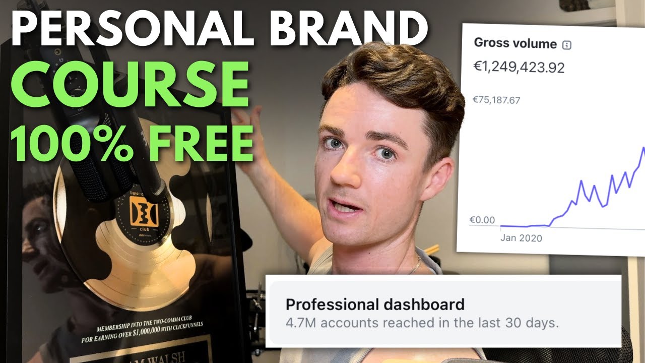How To Build A Profitable Personal Brand in 2025 (Free Course)