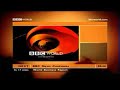 BBC World Breakfiller 2004 BBC World Breakfiller 2004