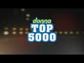 Top 5000 Top 5000