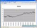 Candlesticks, candele Giapponesi con excel