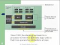 A+ Computer Repair Course Chapter 5 part 1- CPUs and Chipsets