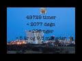 Click here to watch this video Bella Sky Alma, Laura og Astrid