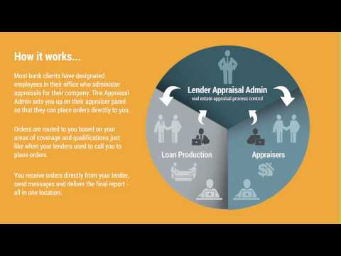 Appraisal Firewall Welcomes You!