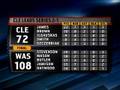 NBA highlights from April 24