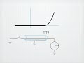 Randyom Neuron (Reply to Everett)