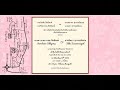 The wedding Invitation