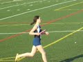 GNN 4x800 Section VIII Relays
