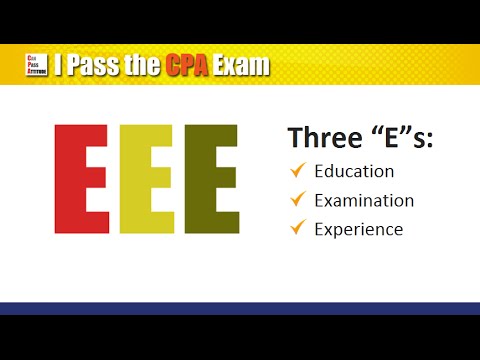 how to sign up for cpa exam