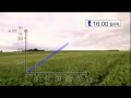 FWU - Körper in Bewegung - Geschwindigkeit und Beschleunigung