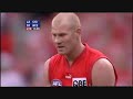 What Were They Thinking in the 2005 AFL Grand Final? What Were They Thinking in the 2005 AFL Grand Final?