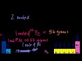 The Mole and Avogadro's Number