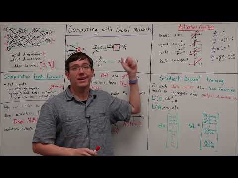 Feed-Forward Neural Networks (DL 07)