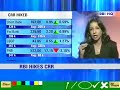 Liquidity situation demands CRR hike: RBI