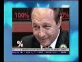 Basescu - Garantat 100%