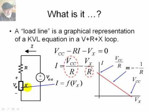how to draw dc load line
