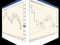 TheLFB Daily Market Wrap 7-15-2008