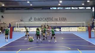 Resumen-2019-9-21 20-32