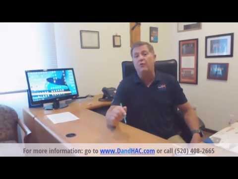 how to measure efficiency