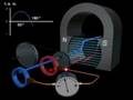 Motor El�ctrico