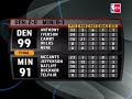 NBA Season - Denver Nuggets - Minnesota Timberwolves