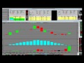 Options Trading Strategies Google Inc. (GOOG) Earnings Preview (Calls)