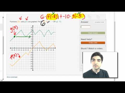 House (Building Function) -