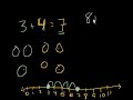 Basic Addition