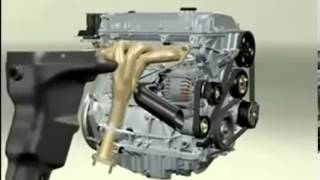 How a Car Engine Works (Labeled parts)