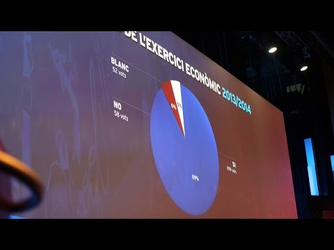 Cierre del ejercicio económico 2013/14