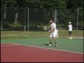 Video Open Tennis Gujan-mestras 2009