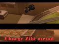 CZM : Charge Zibi Metod CZM : Charge Zibi Metod