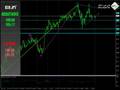 Forex 07_07_2008