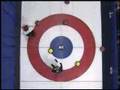 Sports-Video-Highlig