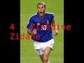 Top 30 Football Players Ever (Part Three)