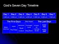 God's Prophetic Timeline - 7 Days