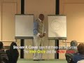 Jermaine M. Davis - Circle of Influence (www.jermainedavis.com)