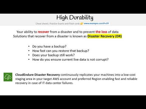 CLF-C01 — High Durability