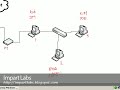 Windows Workgroup Part IV - Guest Authentication