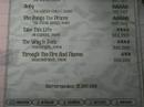 My gh 3 setlists (45 gold stars included)