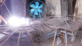 Industrial Fan Manufacturing Process | Moawin.pk
