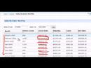 Jermaine Griggs, Nitty Gritty Marketing - Is This Real?