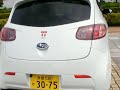 Subaru R1e and Tokyo Electric Power Co Subaru R1e and Tokyo Electric Power Co