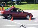 LRXTi Launch