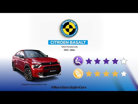 Citroën Basalt en Bharat NCAP