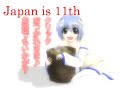 ClickClickClick.com - Game 2