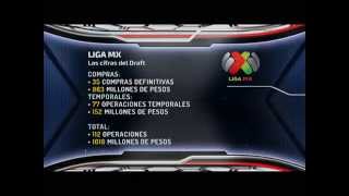 Las cifras que dejó el Draft del futbol mexicano Las cifras que dejó el Draft del futbol mexicano