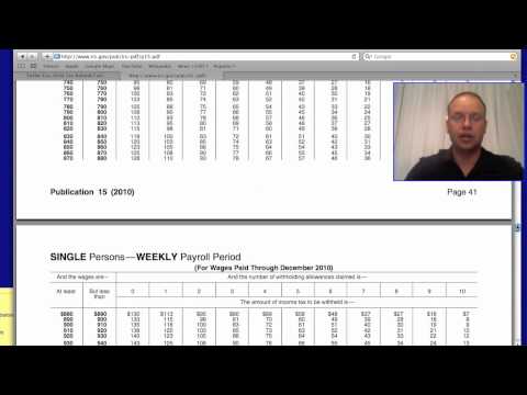 2011, 2012 Payroll Tax Rates