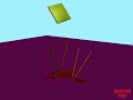 Reactor test Reactor test