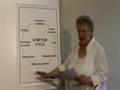 A Tutor's Insight